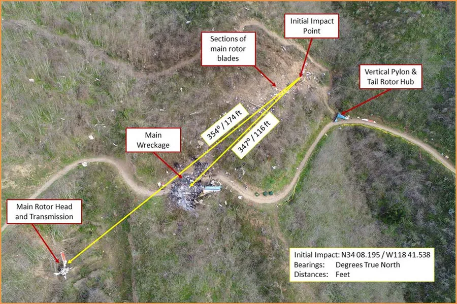 Annotated aerial diagram of the wreckage site showing the initial impact point and main wreckage path