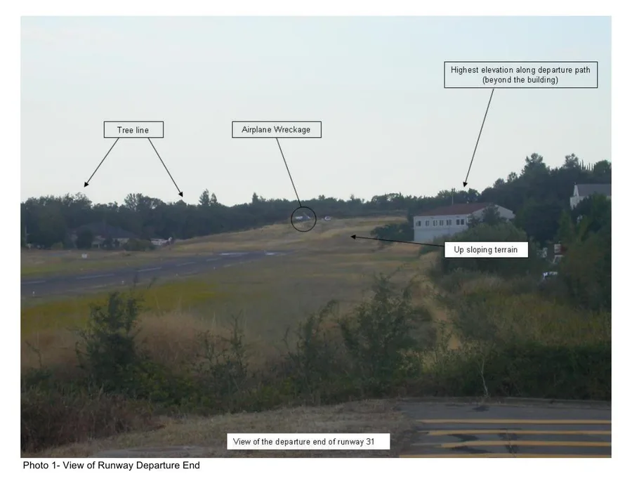 Annotated NTSB photo of the runway 31 departure end, showing the tree line, rising terrain and the wreckage location